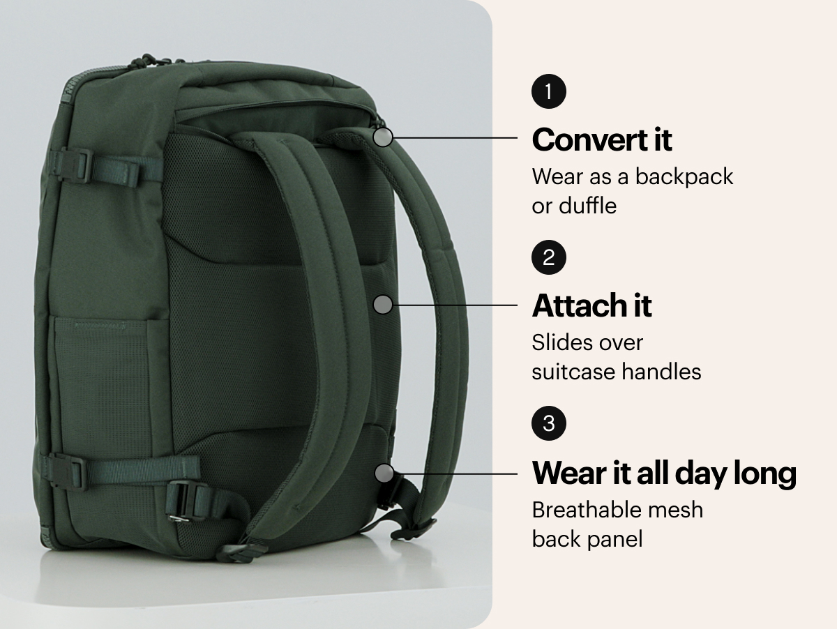 Meet our newest travel backpack Away Travel